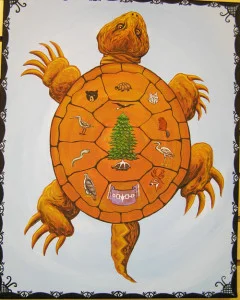 Great Turtle Island decisions are in the best interests of all.