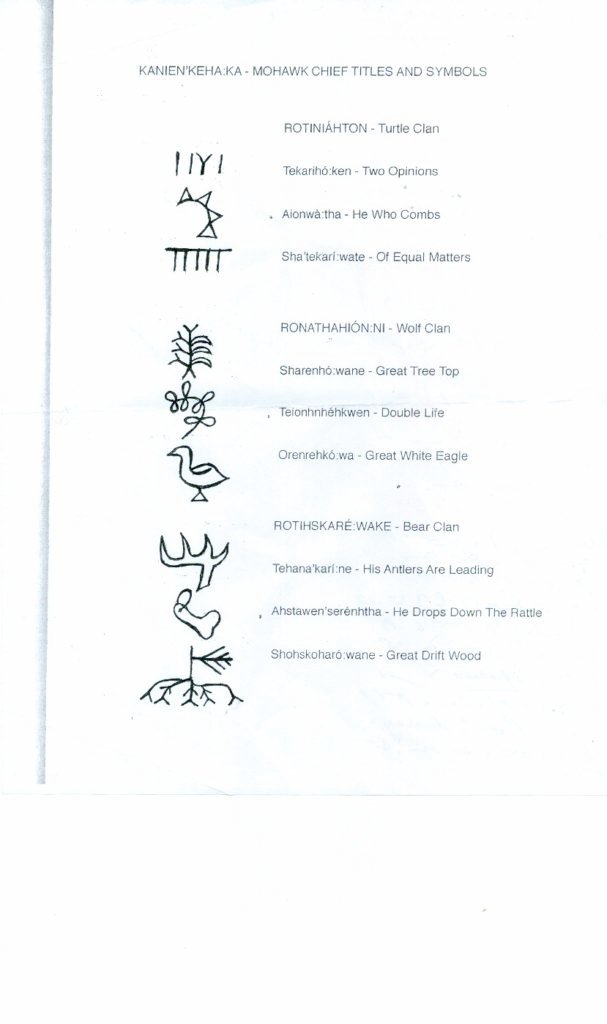 mohawk family symbols canada